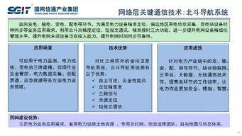 信通技術(shù)支撐泛在電力物聯(lián)網(wǎng)建設(shè)與發(fā)展——國網(wǎng)信通產(chǎn)業(yè)集團副總經(jīng)理孫德棟談物聯(lián)網(wǎng)技術(shù)服務(wù)