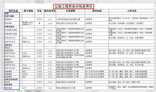 2021最新版房建、公路、裝修勞務(wù)分包價(jià)格參考 助您成為行業(yè)專家